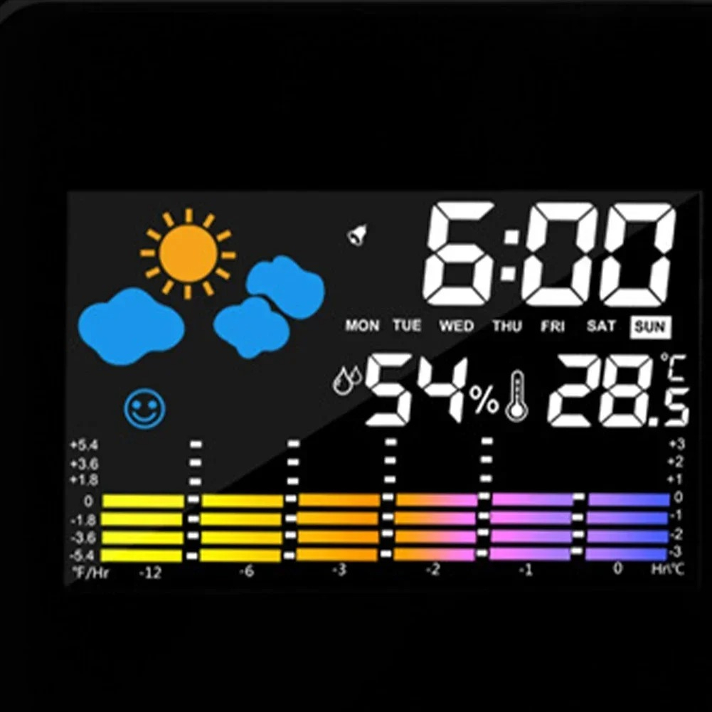 LED Rotierender Projektions-We – Led Desk Clock Bewertung und Preis