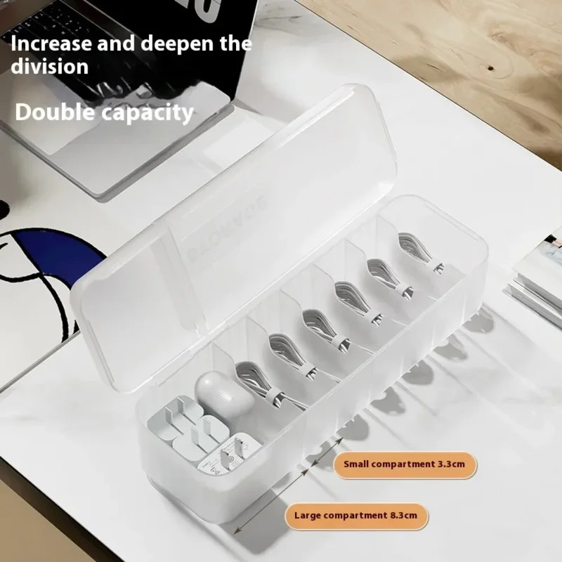 Neue Kabelaufbewahrungsbox Org – Cable Management Box Bewertung und Preis